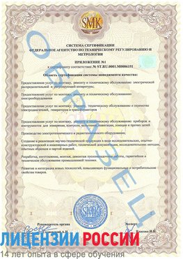 Образец сертификата соответствия (приложение) Славянка Сертификат ISO 50001